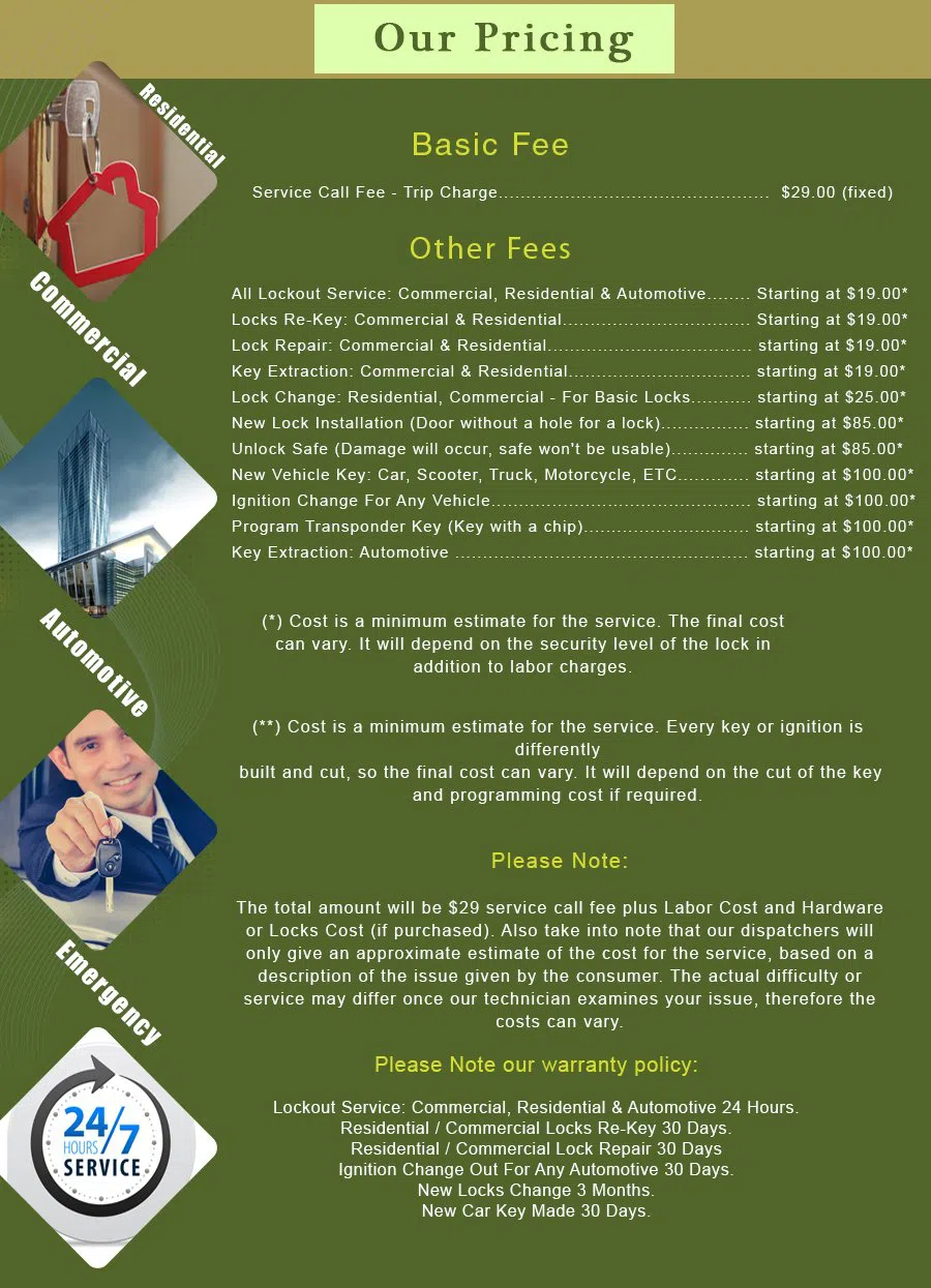 Pico Rivera CA Locksmith Store Pico Rivera, CA 562-395-0718